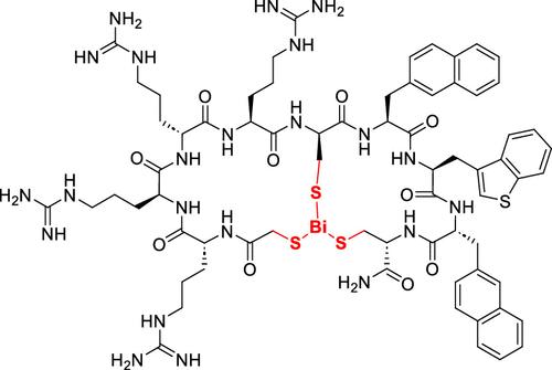 Bismuth-Cyclized Cell-Penetrating Peptides.