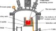 Deoxidation of Nickel-based Superalloy Using Carbon under High Vacuum Degree