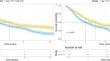 Using machine learning methods to investigate the impact of age on the causes of death in patients with early intrahepatic cholangiocarcinoma who underwent surgery