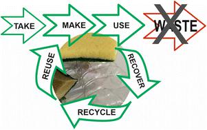 On the metal- and bio-catalyzed solvolysis of polyesters and polyurethanes wastes