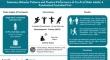 Effects of a multicomponent training and detraining on frailty status, physical activity level, sedentary behavior patterns and physical performance of pre-frail older adults: a randomized controlled trial