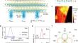 Polarization-entangled photon-pair source with van der Waals 3R-WS2 crystal