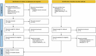 The effectiveness of autologous platelet-rich concentrates as an adjunct during nonsurgical periodontal therapy: a systematic review and meta-analysis of randomized controlled trials.