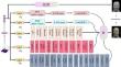 DIGAN: distillation model for generating 3D-aware Terracotta Warrior faces