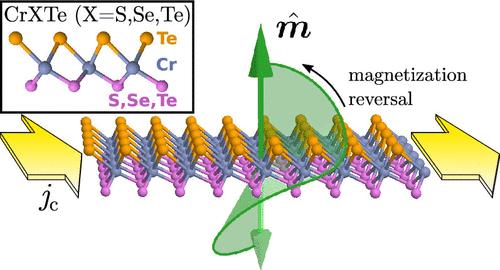 Field-Free Spin–Orbit Torque Switching in Janus Chromium Dichalcogenides