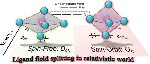 Structure and Excitation Spectra of Third-Row Transition Metal Hexafluorides Based on Multi-Reference Exact Two-Component Theory