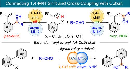 Cobalt-Catalyzed Asymmetric Migratory Nozaki–Hiyama–Kishi Coupling