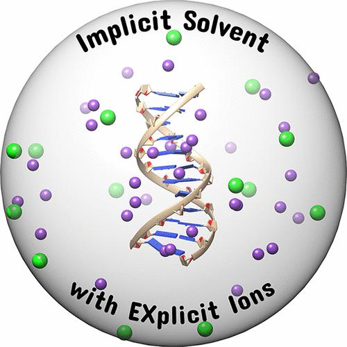 Implicit Solvent with Explicit Ions Generalized Born Model in Molecular Dynamics: Application to DNA