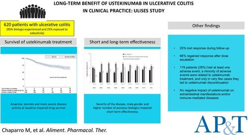 Long-term benefit of ustekinumab in ulcerative colitis in clinical practice: ULISES study