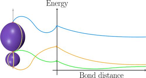 Exploring Ground and Excited States Via Single Reference Coupled-Cluster Theory and Algebraic Geometry