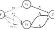 Capacity of an infinite family of networks related to the diamond network for fixed alphabet sizes