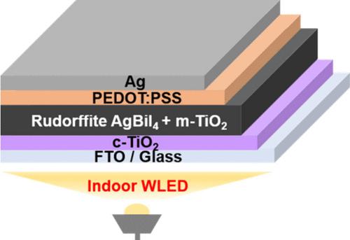 Employing PEDOT:PSS as a Hole Transport Material in Regular Rudorffite AgBiI4 Solar Cells for Indoor Photovoltaics