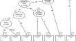 A Machine Learning Approach to Concussion Risk Estimation Among Players Exhibiting Visible Signs in Professional Hockey