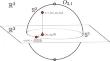 The Gromov–Wasserstein Distance Between Spheres