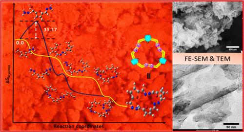 Energy-Barrier-less Synthesis of Hexaaza-trifuranacyclopentadecaphane-hexaene at Ambient Temperature