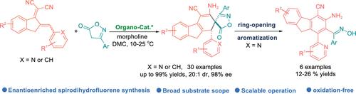 Organocatalytic Asymmetric Tandem Reaction of Indene-Based Dienes for the Synthesis of Enantioenriched Spirodihydrofluorenes and Fluorenylamine-ketoximes Containing Axial Elements