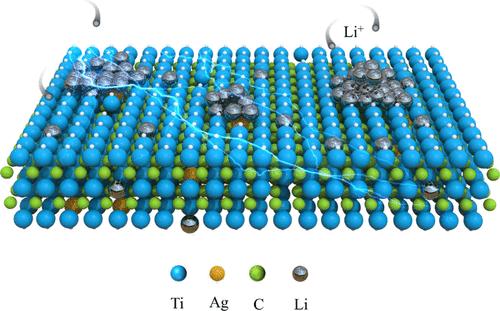 Silver-Atom Modulation of Ti Vacancies in MXene Enables Uniform Spherical Lithium Deposition