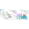 Counterdiabatic Driving for Periodically Driven Systems