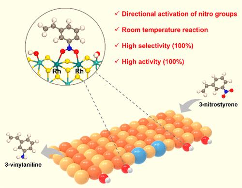 Edge-Confined Rh2/MoS2 Dual-Atom Catalyst for Selective Activation of Nitro Group to Amino Group at Room Temperature