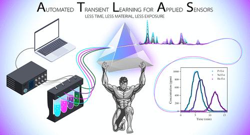 Automated Calibration for Rapid Optical Spectroscopy Sensor Development for Online Monitoring