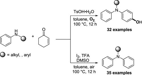 Acid-Promoted Amination of Cyclohexenone for the Divergent Synthesis of p-Aminophenols and Tertiary Amines