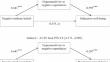 The Unhappy Beliefs of Happiness: Investigating the Mechanisms Underlying the Links Between Negative Hedonic Beliefs and Diminished Well-Being