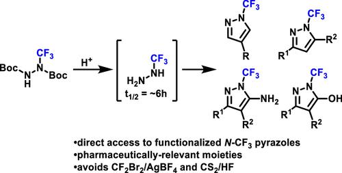 Synthesis of Diverse N-Trifluoromethyl Pyrazoles by Trapping of Transiently-Generated Trifluoromethylhydrazine