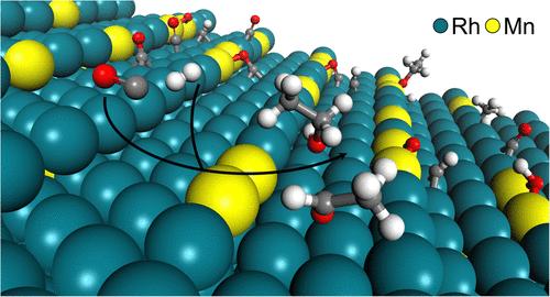 In Situ Surfaced Mn–Mn Dimeric Sites Dictate CO Hydrogenation Activity and C2 Selectivity over MnRh Binary Catalysts