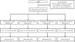 Effects of Ball Combination Exercise Combined with cTBS Intervention on Sleep Problems in Children with Autism