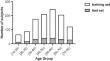 Age estimation from median palatine suture using computed tomography reconstructed 3D images: a comparison of Northern and Southwestern Chinese populations