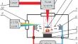 Change in Stoichiometry of ZnS Nanoparticles from the Energy of Action to Nano- and Femtosecond Laser Radiation