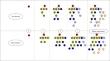 Propagation tree says: dynamic evolution characteristics learning approach for rumor detection