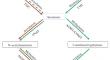 Phytomelatonin As an Element of the Plant Hormonal System