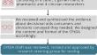 Co-Designing a Consult Patient Decision Aid for Continuation Versus Deprescribing Cholinesterase Inhibitors in People Living with Dementia