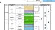 The role of stylolites as a fluid conductive, in the heterogeneous carbonate reservoirs