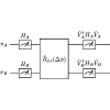 Entanglement signature in quantum work statistics in the slow-driving regime