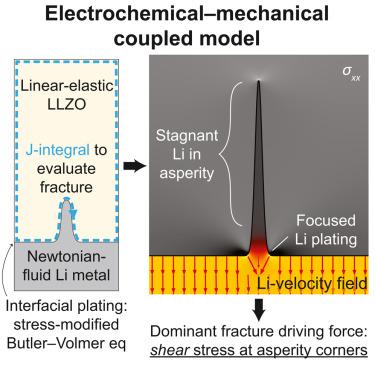 Solid-electrolyte fracture models driven by lithium metal plating require electrochemical mechanical couplings