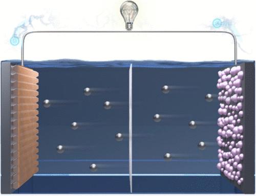 In Situ Generated Zwitterionic Interface for Reversible Zn Anodes