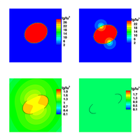 Viscosity of capsule suspensions: Effects of internal-external viscosity ratio and capsule rupture release