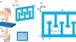 Terahertz-Multiplexed Metallic Metasurfaces for Enhanced Trace Sample Absorption