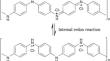 Effect of polyaniline particle size on the chromate adsorption from aqueous electrolyte