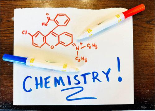 Inquiry-Based Experiments with No-Mess Markers