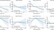 Association between plant and animal protein and biological aging: findings from the UK Biobank