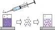 Ion-Induced Gelation of Alginate in the Presence of Alanine Hydroximate Metallacrowns of Sr(II), Са(II), and La(III)