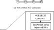 FPGA-based implementation and verification of hybrid security algorithm for NoC architecture