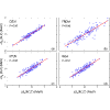 Mirror corrections in predictions of nucleon separation energies for nuclei near the proton drip line