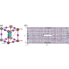 Anisotropic mechanical behavior of cesium tin iodide perovskite subjected to uniaxial tension