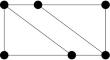 Designing dataless neural networks for kidney exchange variants