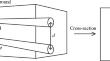 Maximizing efficiency and uniformity in SAGD steam circulation through effect of heat convection