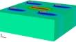 The reservoir screening standard of CO2 huff-n-puff based on orthogonal analysis method and random forest algorithm